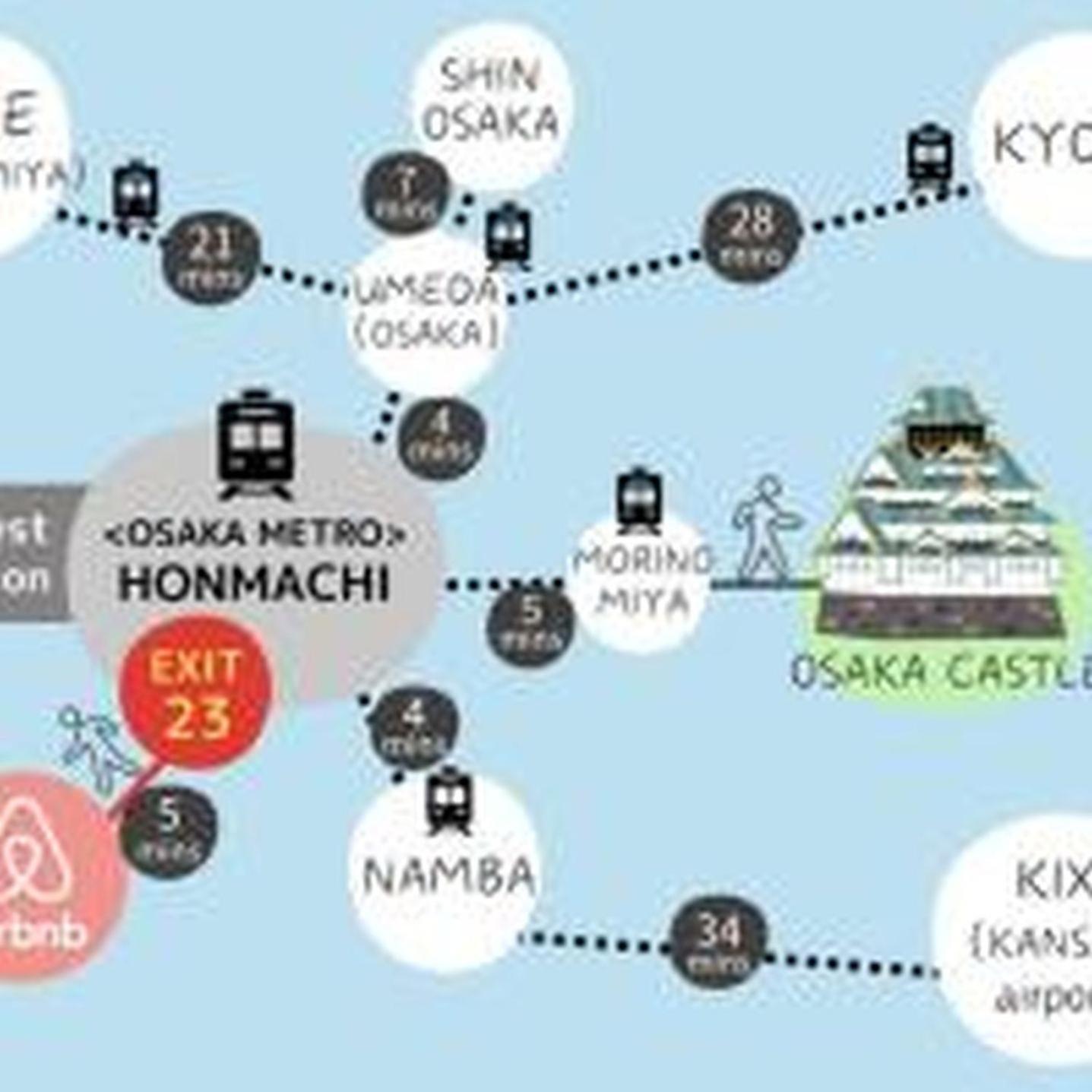 コンフィデンスロン702 Apartemen